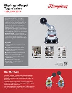Humphrey Diaphragm-Poppet Toggle Valve Intro