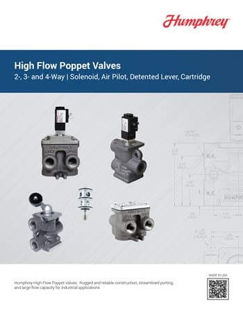 High Flow Poppet Valves Brochure Humphrey High Flow Poppet Valves brochure cover showing solenoid, air pilot, detented lever, and cartridge valve configurations