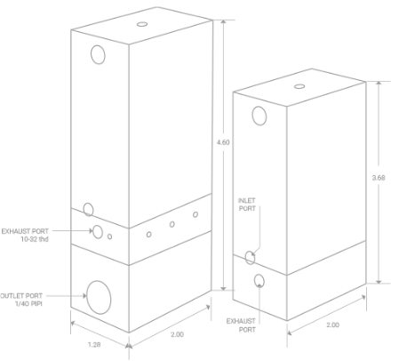 Engineered solutions diagram